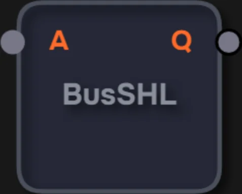 Bus SHL