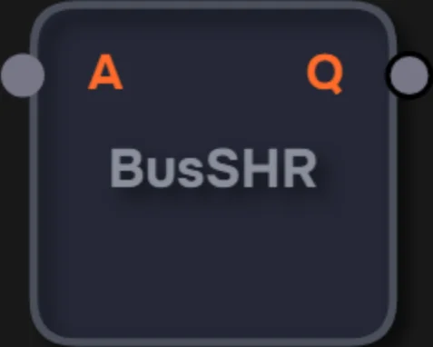 Bus SHR