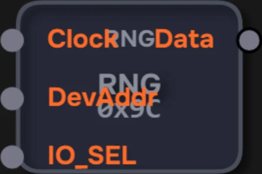 LFSR (Random Number Generator)