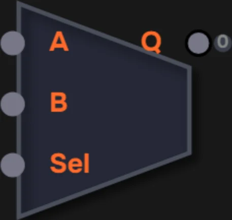 MUX (Multiplexer 2→1)