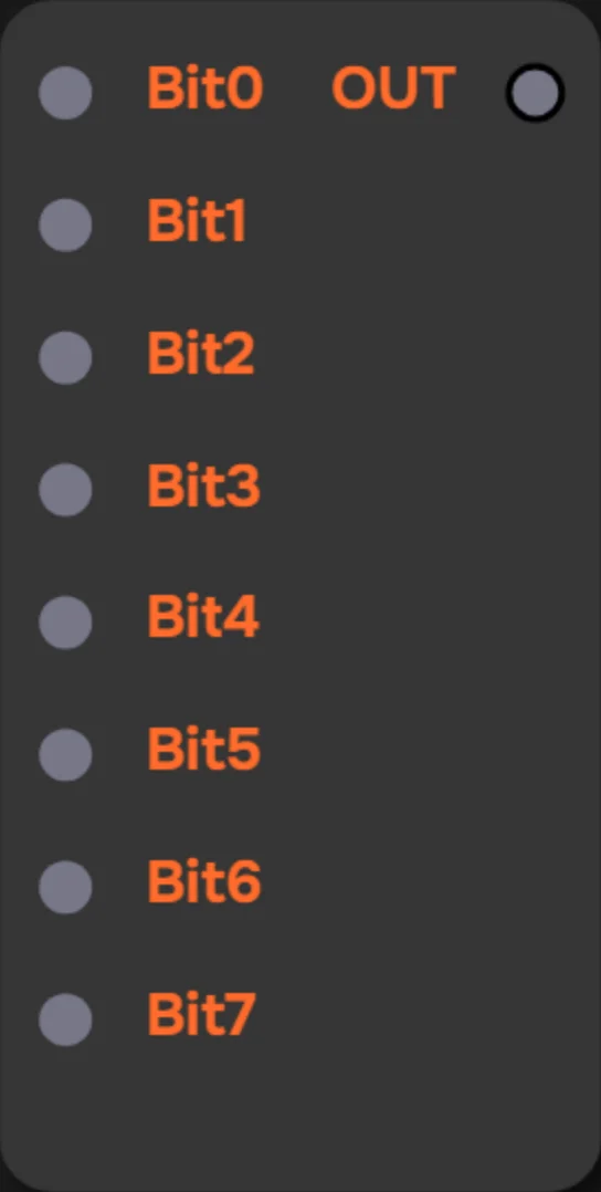 Maker (bits→bus)
