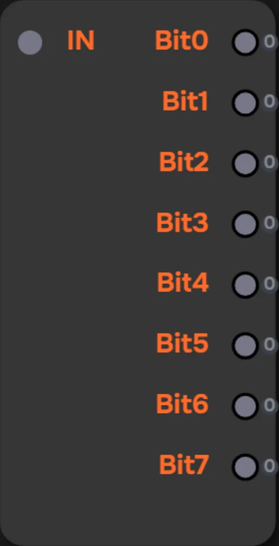 Splitter (bus→bits)