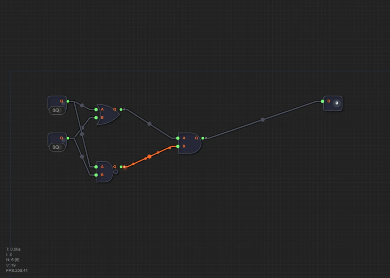 The XOR level solution: exclusive OR from basic gates