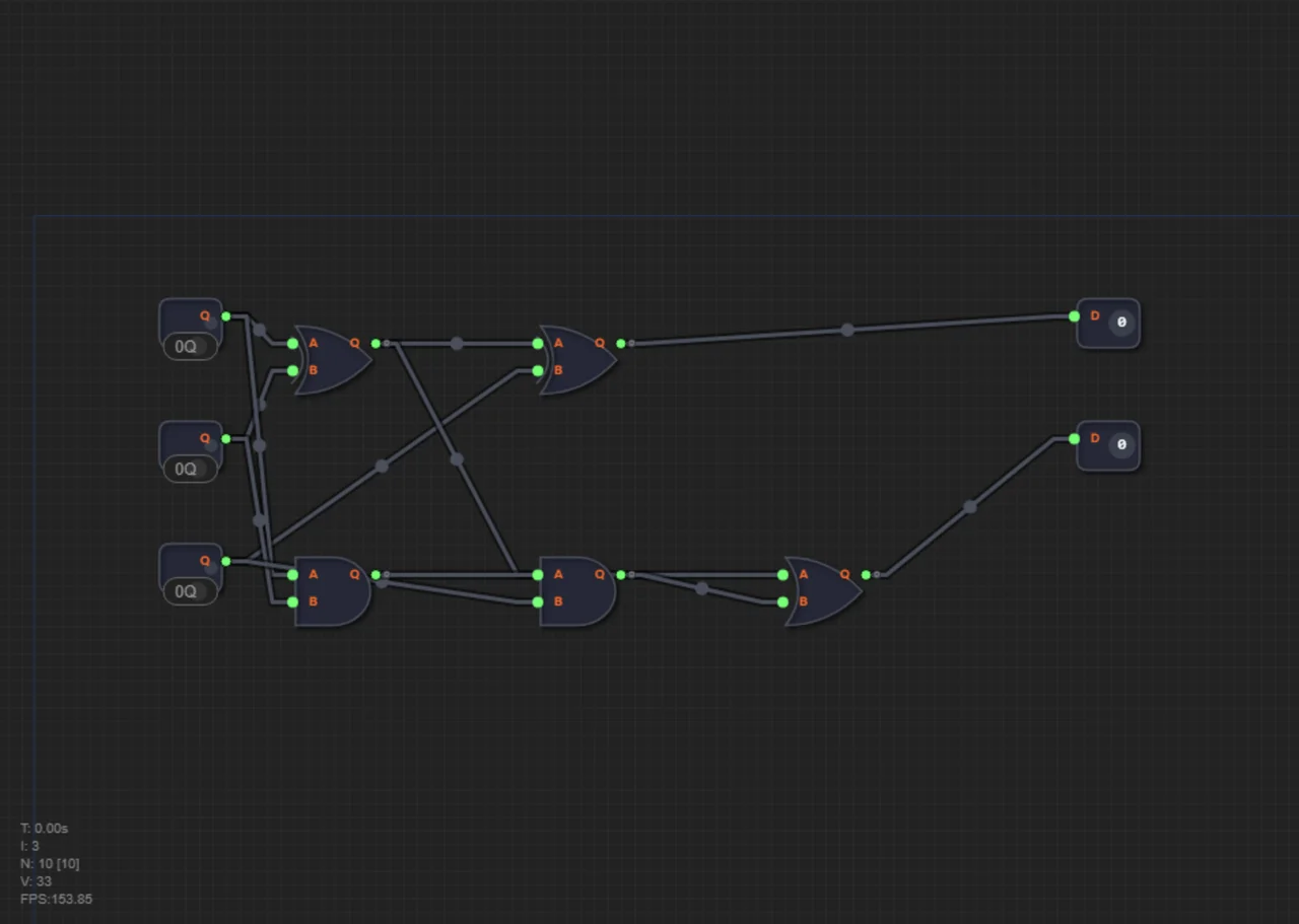 The Full Adder level solution: two XORs and three ANDs with ORs