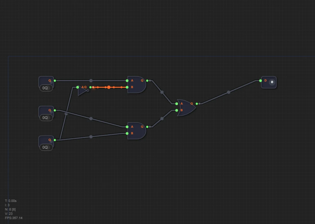 The crossroads level solution: a multiplexer picking one of two inputs