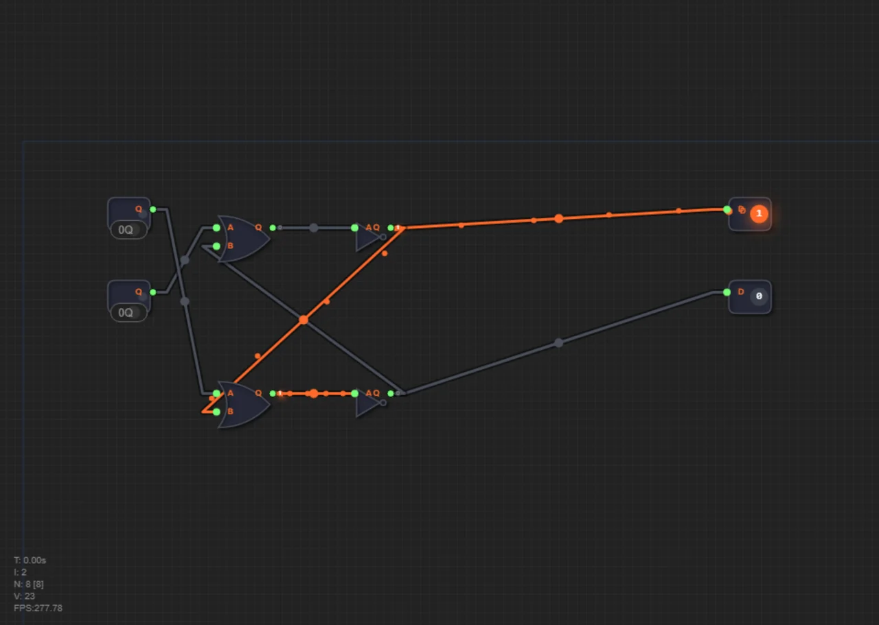 The loopback level solution: an SR latch of two NOR gates with feedback