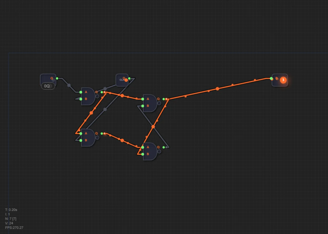 The D flip-flop level solution: DFF captures on the clock edge