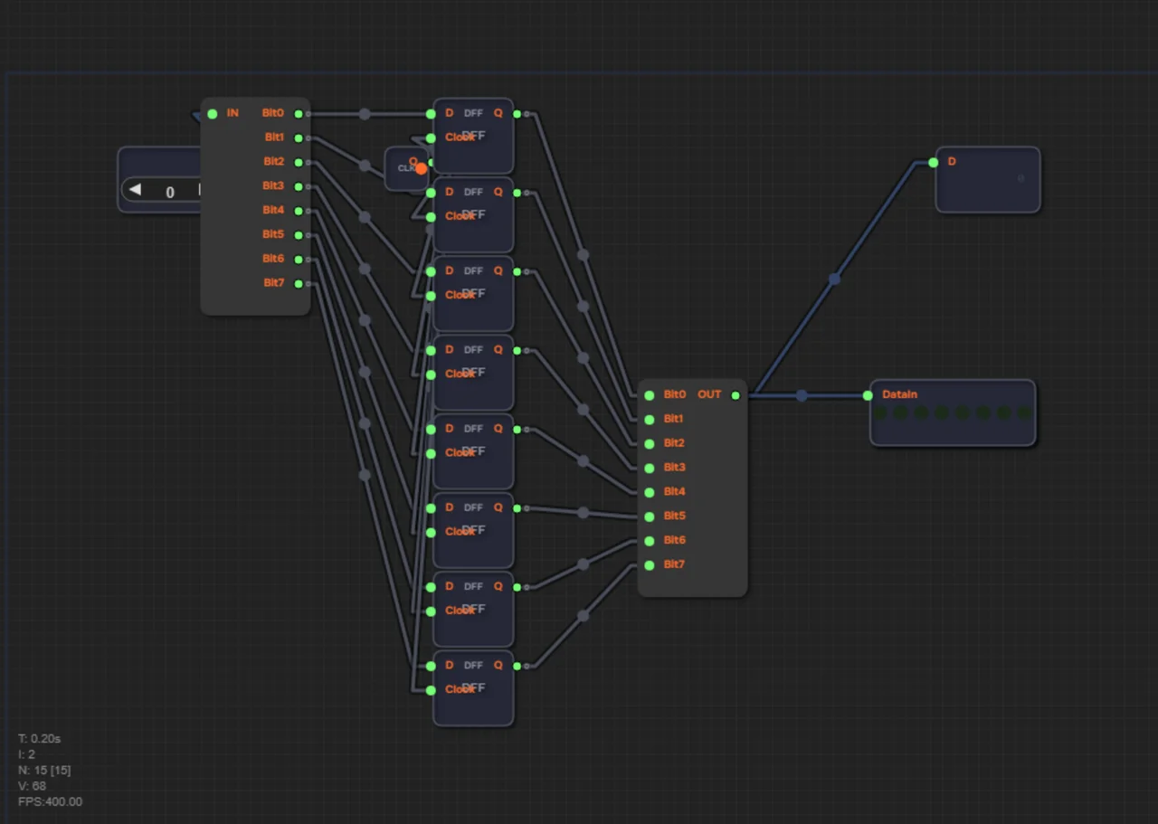 The tangible memory level solution: an 8-bit register of eight D flip-flops