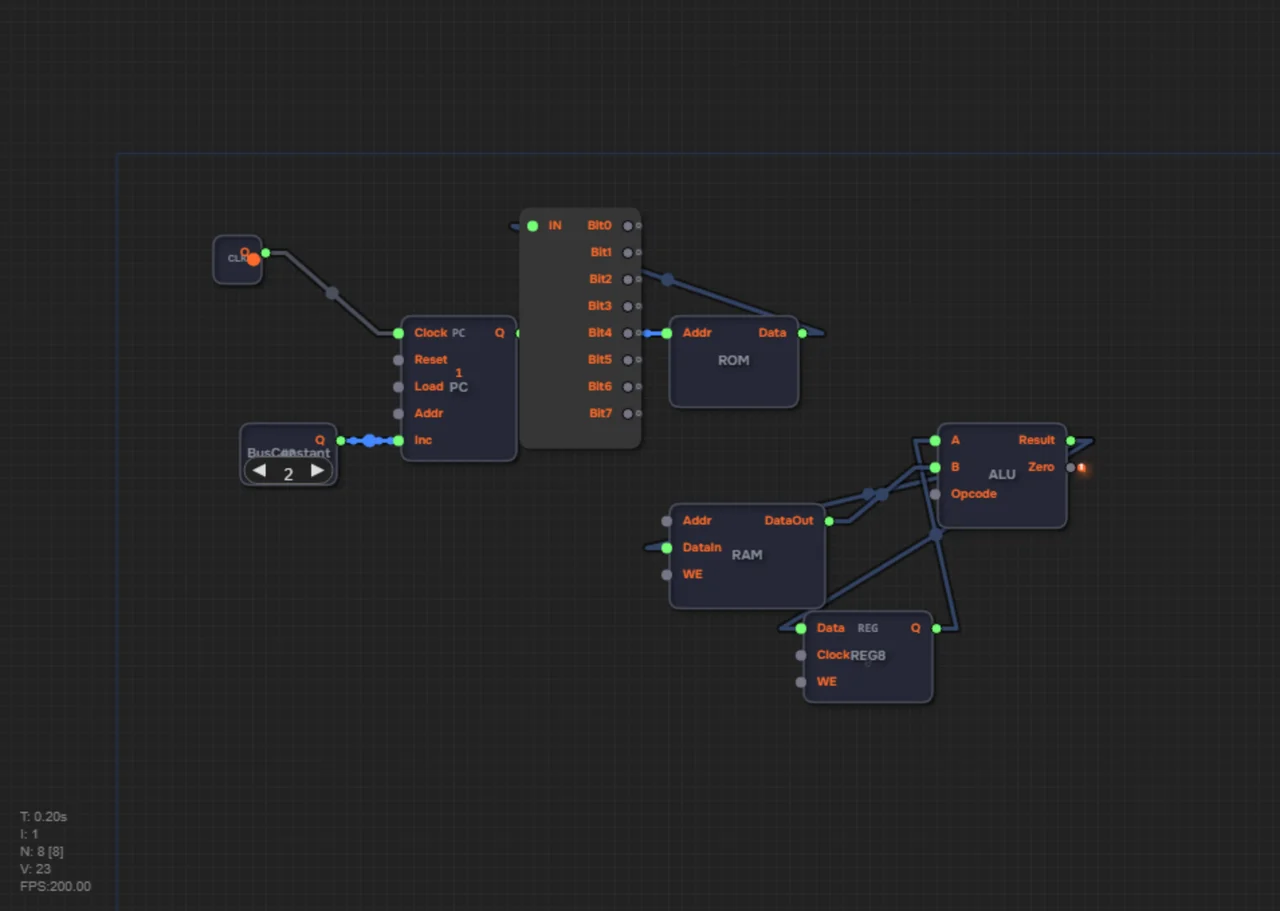 Solution circuit for level 19 — Step Forward (PC+2)