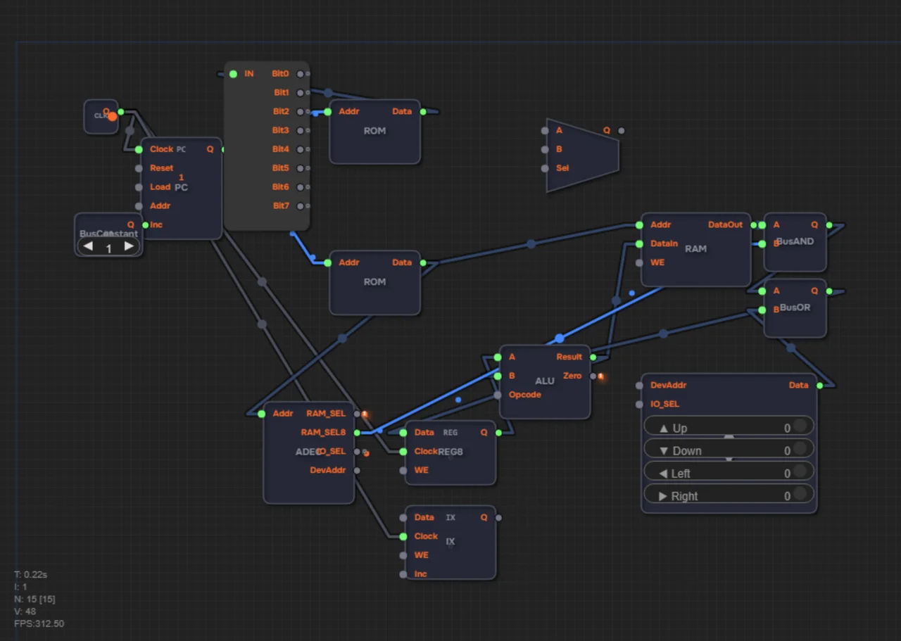 Bus conflict level solution: address decoder gating the RAM