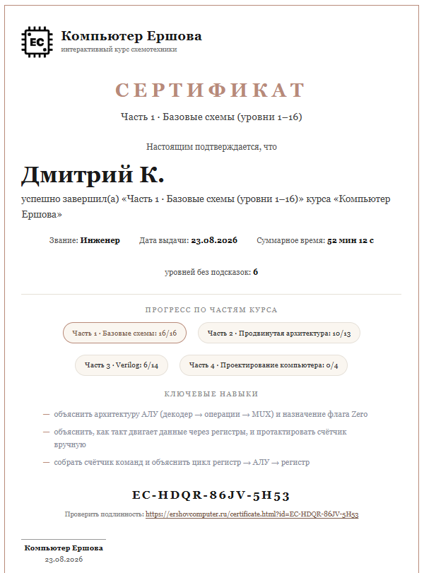 Именной сертификат инженера формата A4 с номером и публичной проверкой