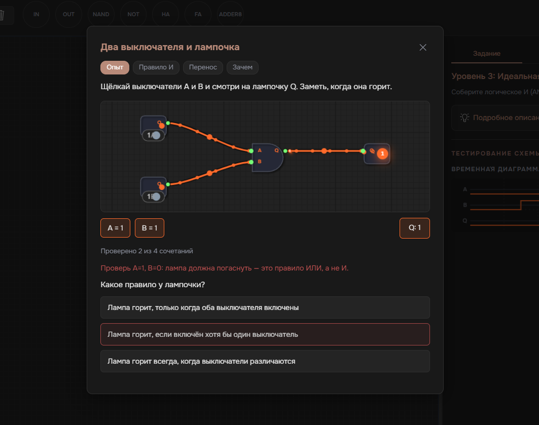 A 'Basics' intro before a level: what the element is, a mini circuit on a separate canvas and a 'what happens if…' question